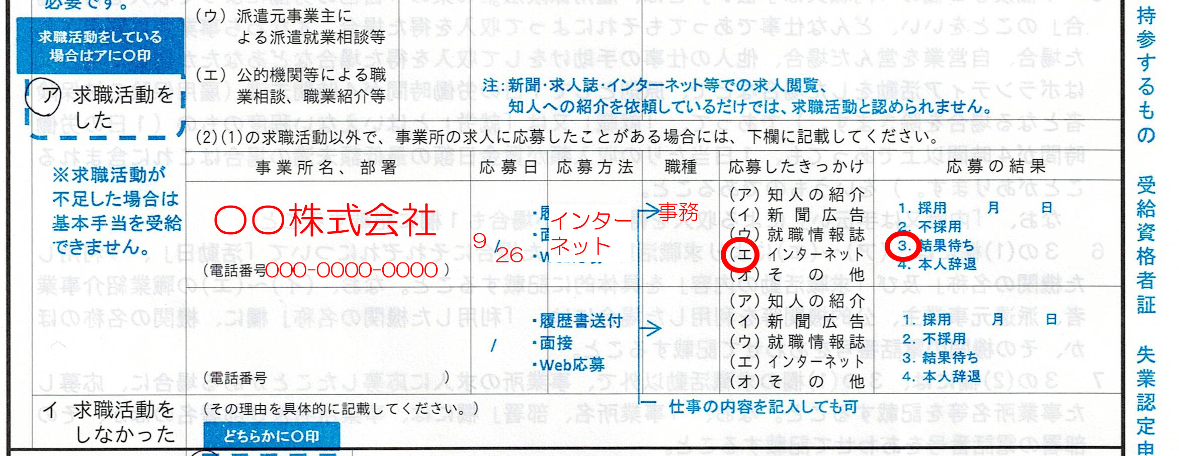 求職活動