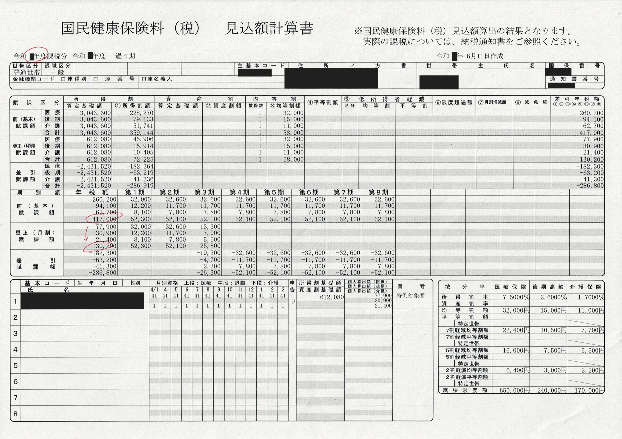 見込み額計算書